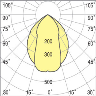 street lighting fixtures 1