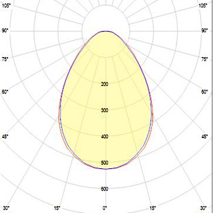 street lighting fixtures 1