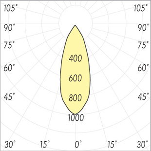 street lighting fixtures 1