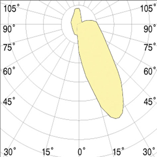 street lighting fixtures 1