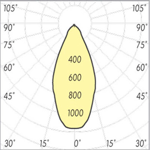 street lighting fixtures 1