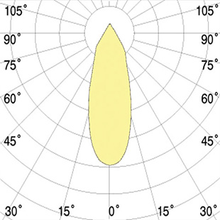 street lighting fixtures 1