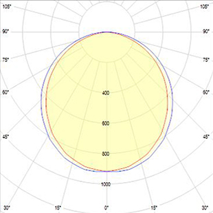 street lighting fixtures 1