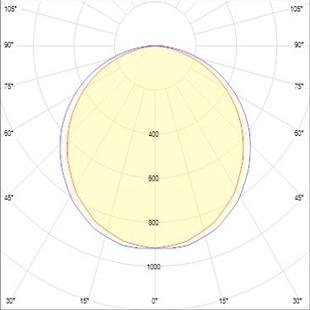 street lighting fixtures 1