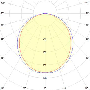 street lighting fixtures 1