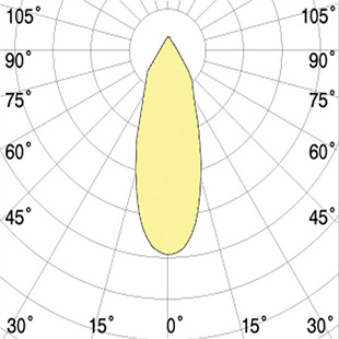 street lighting fixtures 1
