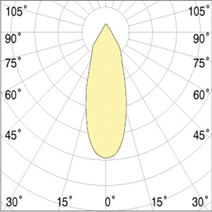street lighting fixtures 1