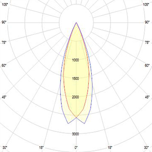 street lighting fixtures 1