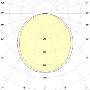 street lighting fixtures 1