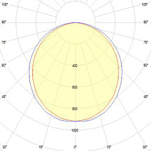 street lighting fixtures 1