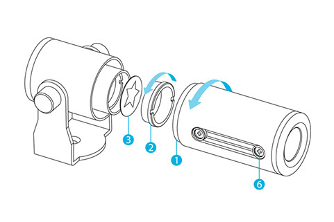 specialist spotlights 1