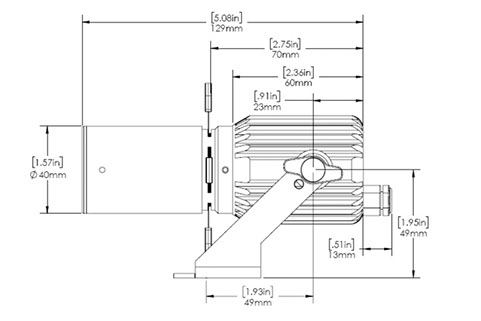 specialist spotlights 1