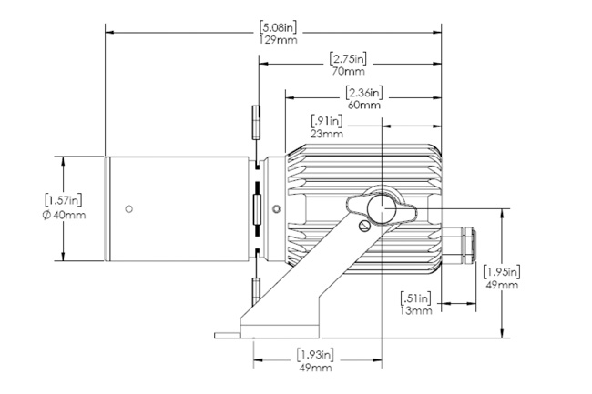 specialist spotlights 1