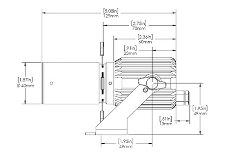 specialist spotlights 1