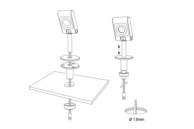 specialist spotlights 1