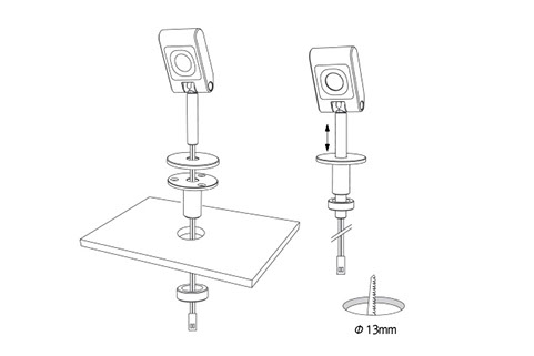 specialist spotlights 1