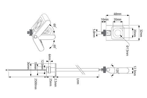 specialist spotlights 1