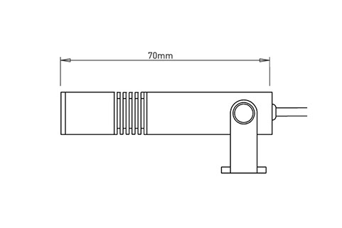 specialist spotlights 1