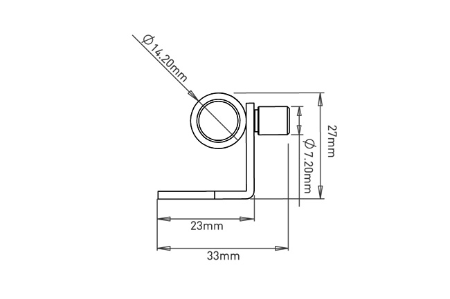 specialist spotlights 1