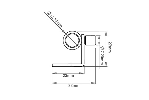 specialist spotlights 1