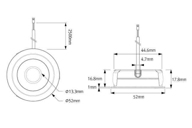 specialist spotlights 1