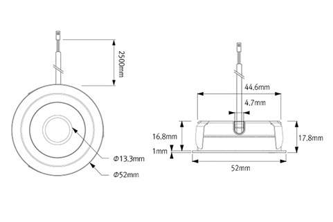 specialist spotlights 1