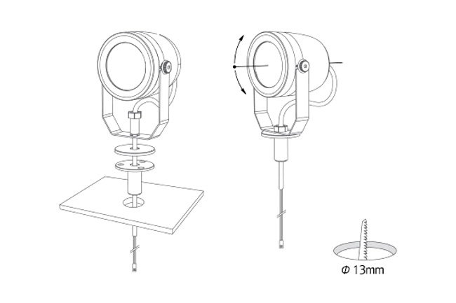 specialist spotlights 1
