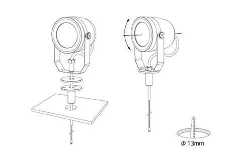 specialist spotlights 1