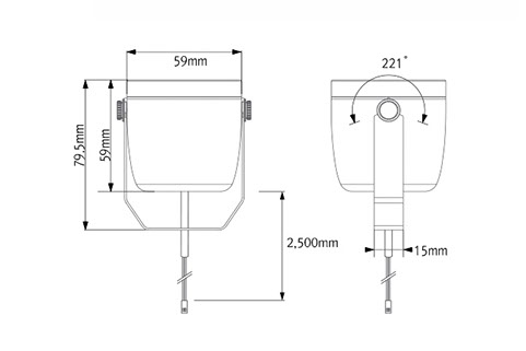specialist spotlights 1