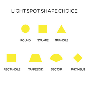specialist spotlights 1