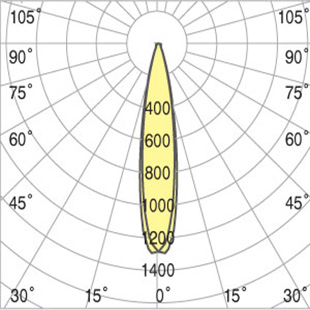 street lighting fixtures 1