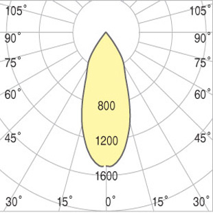 street lighting fixtures 1
