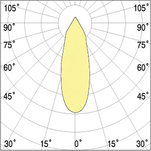street lighting fixtures 1
