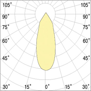 street lighting fixtures 1