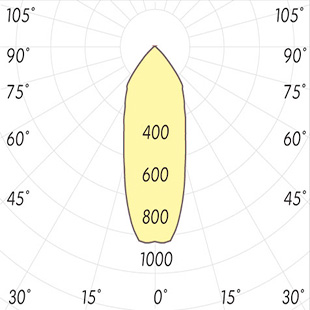 street lighting fixtures 1