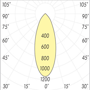 street lighting fixtures 1