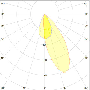 street lighting fixtures 1